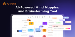 A favicon of GitMind AI