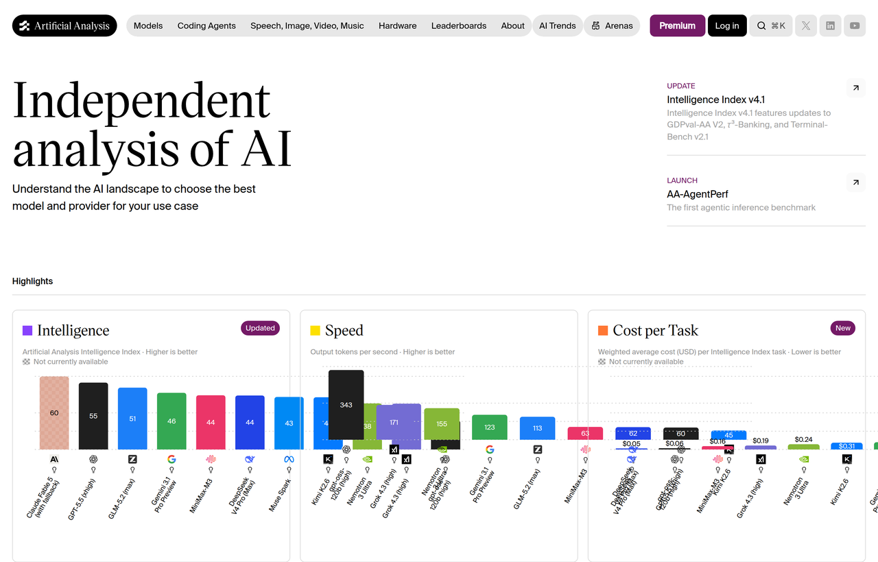 Screenshot of Artificial Analysis