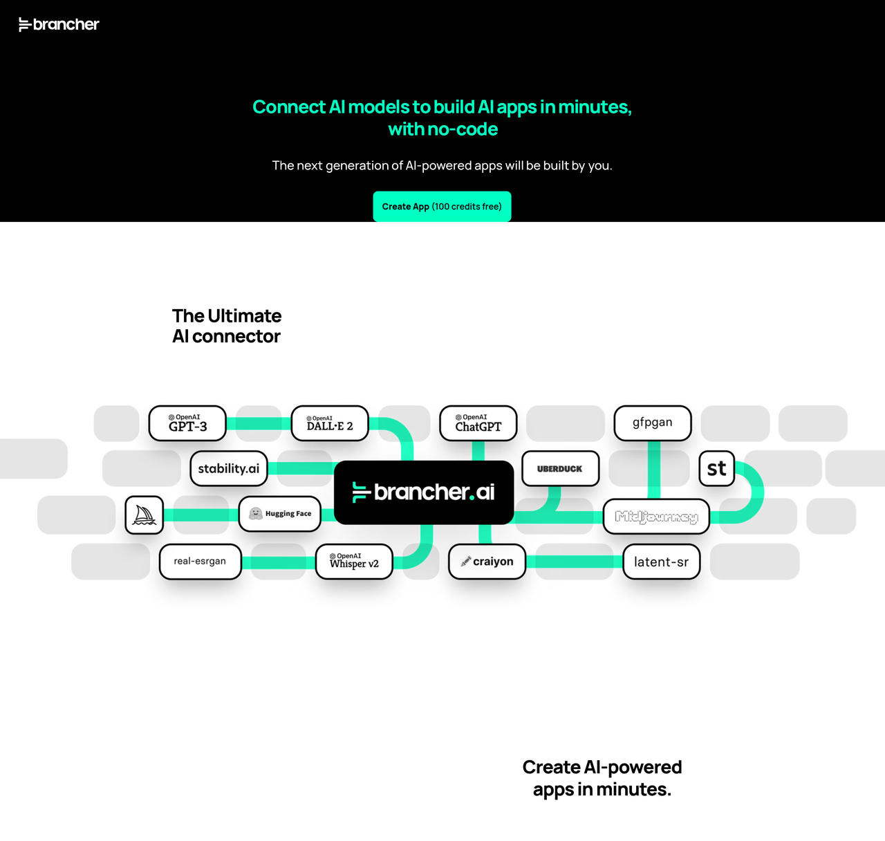 Screenshot of Brancher AI