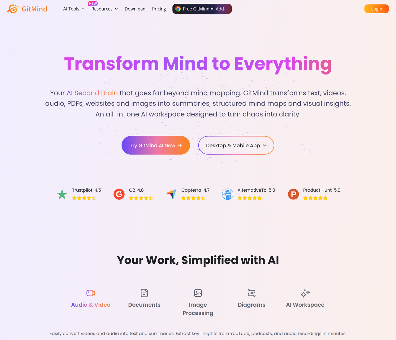 Screenshot of GitMind AI