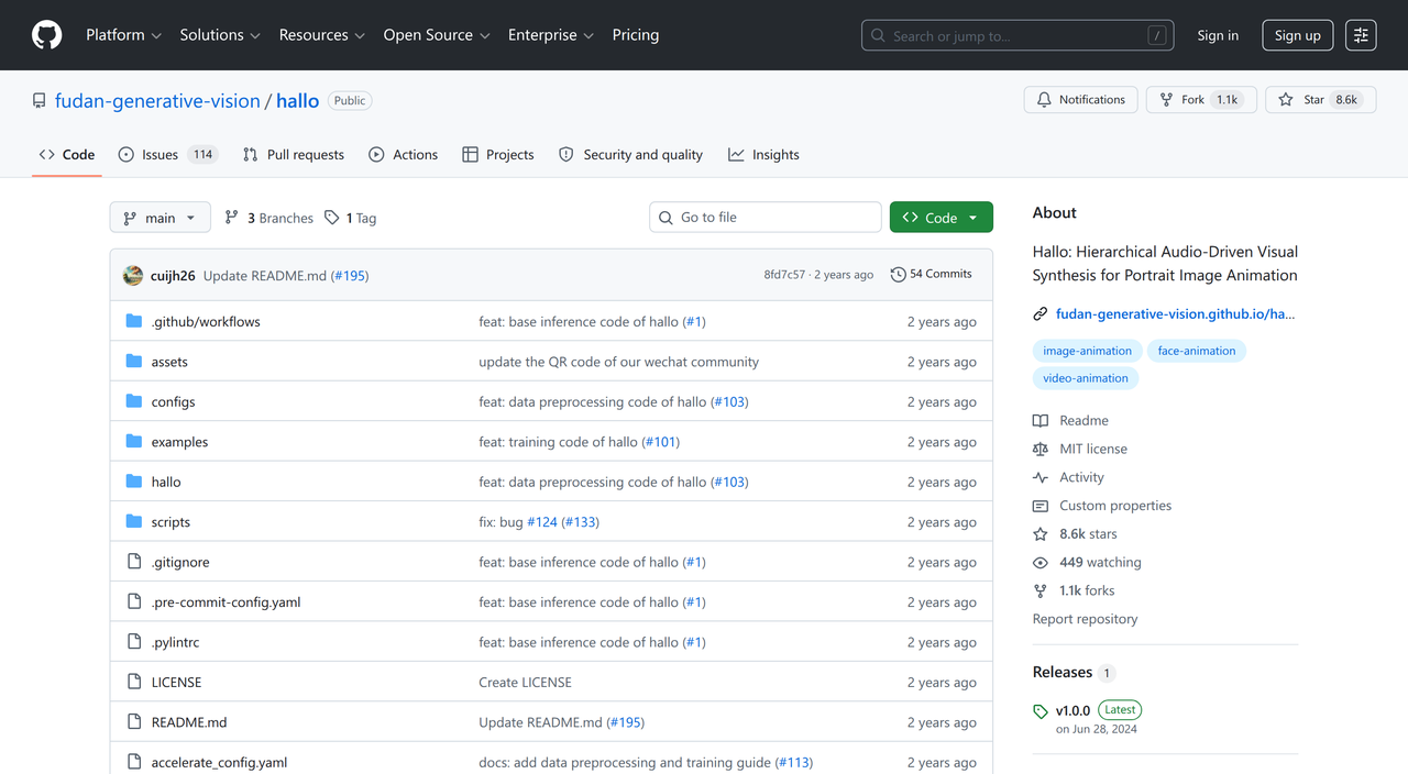 Screenshot of Hallo