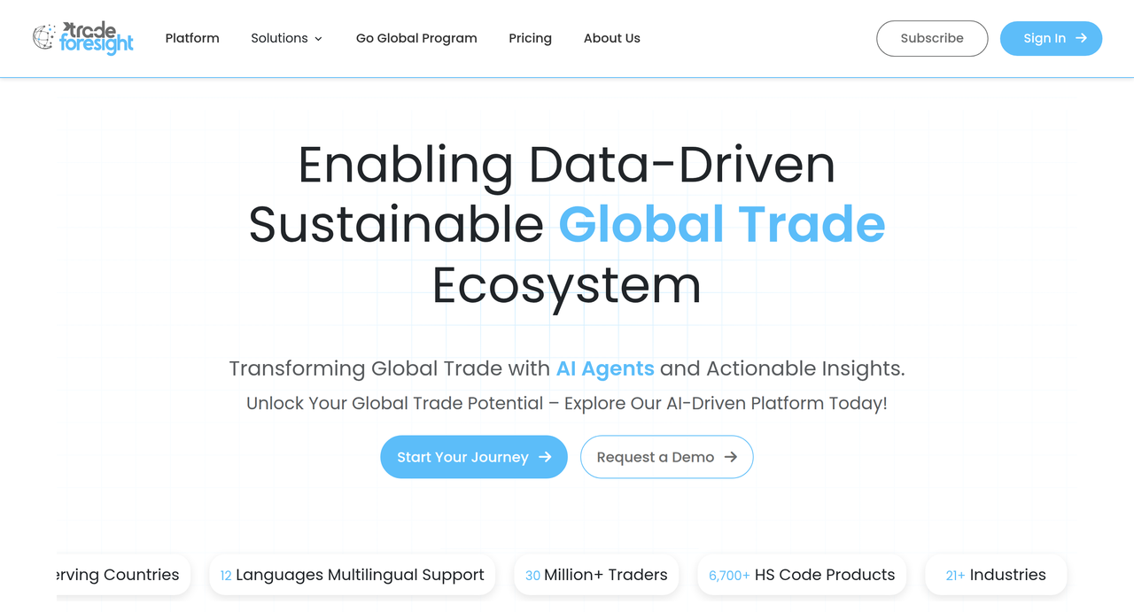 Screenshot of Trade Foresight
