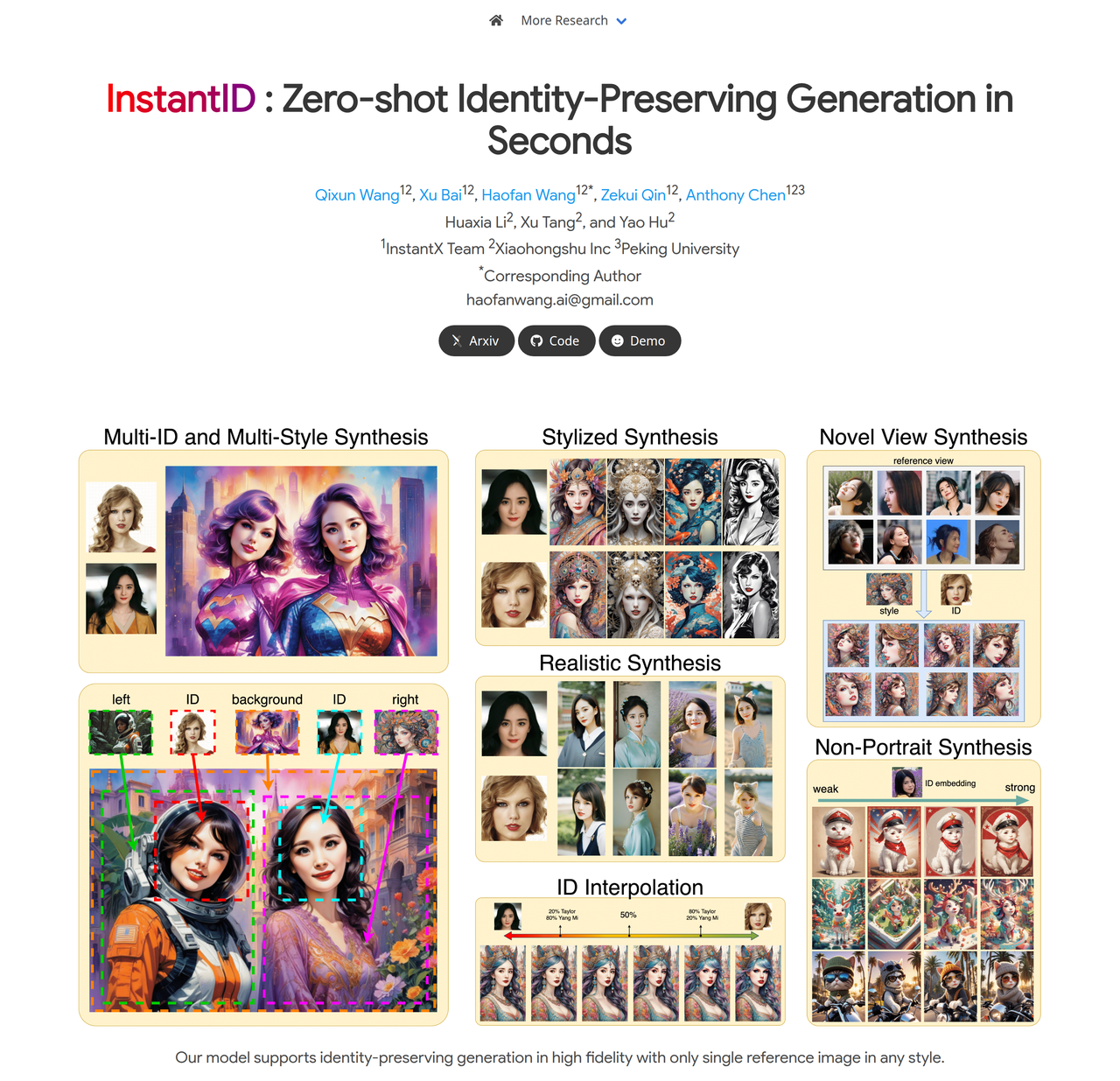 Screenshot of InstantID